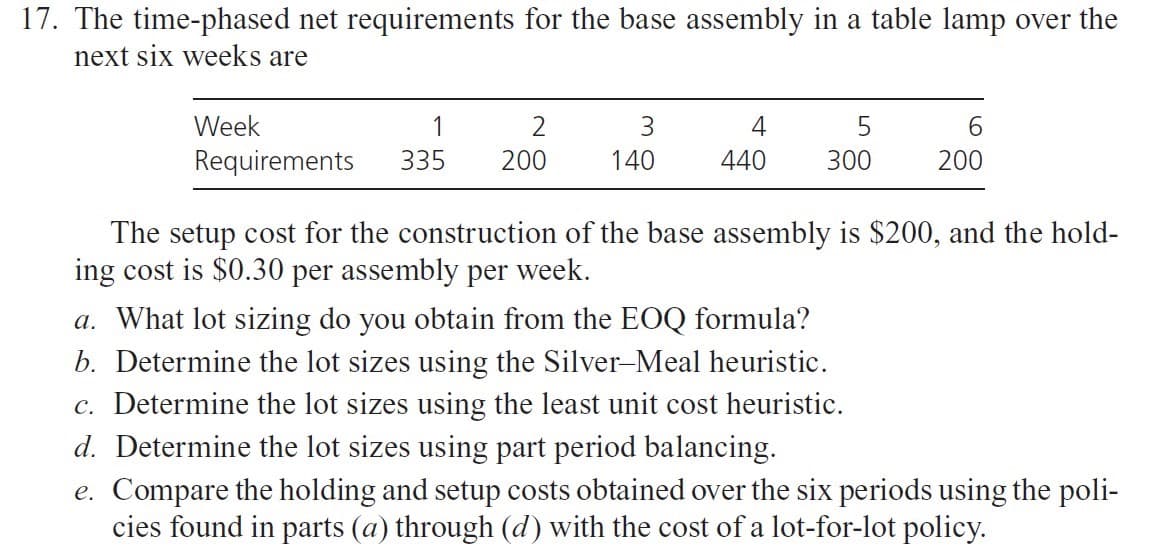 17. The time-phased net requirements for the base assembly in a table lamp over the
next six weeks are
Week
1
3.
4
6.
Requirements
335
200
140
440
300
200
The setup cost for the construction of the base assembly is $200, and the hold-
ing cost is $0.30 per assembly per week.
a. What lot sizing do you obtain from the EOQ formula?
b. Determine the lot sizes using the Silver-Meal heuristic.
c. Determine the lot sizes using the least unit cost heuristic.
d. Determine the lot sizes using part period balancing.
e. Compare the holding and setup costs obtained over the six periods using the poli-
cies found in parts (a) through (d) with the cost of a lot-for-lot policy.
