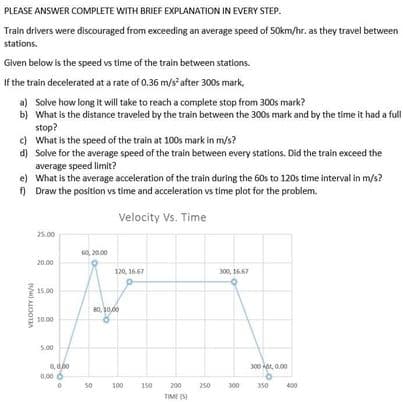 PLEASE ANSWER COMPLETE WITH BRIEF EXPLANATION IN EVERY STEP.
Train drivers were discouraged from exceeding an average speed of 50km/hr. as they travel between
stations.
Given below is the speed vs time of the train between stations.
If the train decelerated at a rate of 0.36 m/s² after 300s mark,
a) Solve how long it will take to reach a complete stop from 300s mark?
b) What is the distance traveled by the train between the 300s mark and by the time it had a full
stop?
c) What is the speed of the train at 100s mark in m/s?
d) Solve for the average speed of the train between every stations. Did the train exceed the
average speed limit?
e) What is the average acceleration of the train during the 60s to 120s time interval in m/s?
f) Draw the position vs time and acceleration vs time plot for the problem.
Velocity Vs. Time
VELOCITY (m/
25.00
20.00
15.00
10.00
5.00
0,0.00
0.00 0
60,20.00
50
120, 16.67
80,10,00
100
150
200
TIME(S)
250
300, 16.67
300
30041, 0.00
350
400