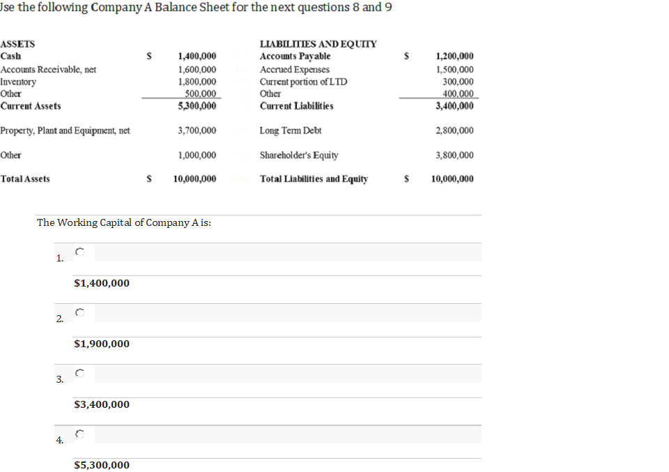 Jse the following Company A Balance Sheet for the next questions 8 and 9
ASSETS
Cash
Accounts Receivable, net
Inventory
Other
Current Assets
Property, Plant and Equipment, net
Other
Total Assets
The Working Capital of Company A is:
1.
2.
3.
$1,400,000
$1,900,000
$3,400,000
1,400,000
1,600,000
1,800,000
500,000
5,300,000
3,700,000
1,000,000
S 10,000,000
$5,300,000
LIABILITIES AND EQUITY
Accounts Payable
Accrued Expenses
Current portion of LTD
Other
Current Liabilities
Long Term Debt
Shareholder's Equity
Total Liabilities and Equity
S
S
1,200,000
1,500,000
300,000
400.000
3,400,000
2,800,000
3,800,000
10,000,000