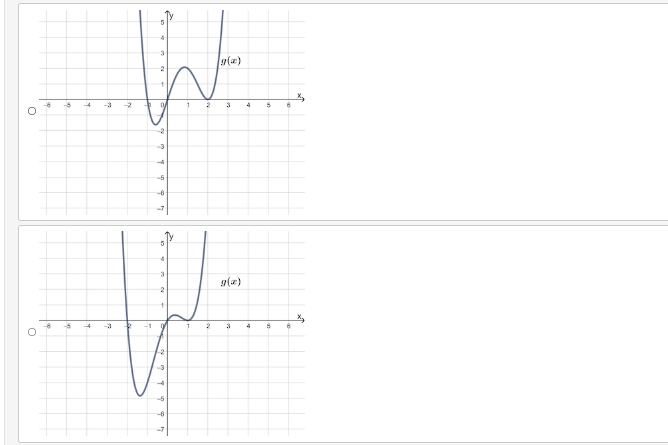 The image consists of two graphs of a function \( g(x) \). Each graph is plotted on Cartesian coordinate systems.

### Graph 1:
- The graph is a function \( g(x) \) plotted with the x-axis (horizontal axis) ranging approximately from -6 to 6, and the y-axis (vertical axis) ranging from -7 to approximately 8.
- The curve passes through various points, indicating multiple inflection points and a local minimum and maximum.
- There are marked changes in the curvature of the graph. 
- The function dips to a local minimum around \( x = -2 \) and peaks to a local maximum before increasing steeply again.

### Graph 2:
- Similarly, this graph represents the function \( g(x) \), plotted against the same x and y-axis scale as in Graph 1.
- The function's behavior is quite similar to the first graph, but subtle differences may exist, such as shifts or scaling adjustments.
- The curve again features points indicative of local minima and maxima, with complexity near the origin, and extending smoothly outside of these regions.

### Comparative Analysis:
- Both graphs appear to depict a polynomial function with multiple critical points (local maxima and minima).
- The functions show similar overall shapes and fluctuations with significant overlapping ranges.
  
These graphs can be used to study the behavior of polynomial functions, especially focusing on their turning points and the nature of their curves around these critical points.