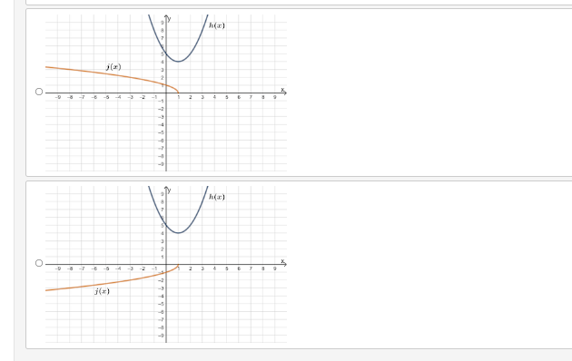 U
j(x)
-9 -8 -7 -6 --5
-7 -6 -5
j(x)
-9
r
r
-3
V™
-1
2
2 3 4
-3 -2
577799590
-1
-2
-
1
-2
77799799
2 3
5 6
5
B
T
7
R
R