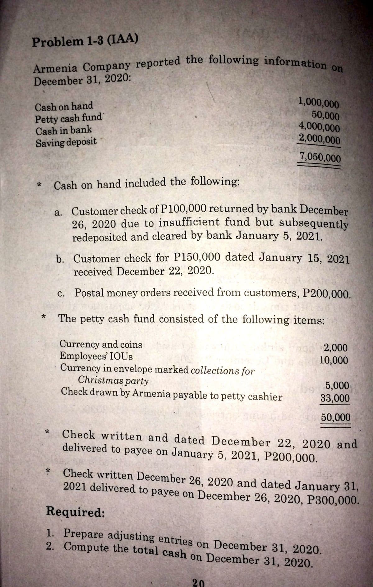 Armenia Company reported the following information on
Problem 1-3 (IAA)
December 31, 2020:
1,000,000
Cash on hand
Petty cash fund
Cash in bank
50,000
4,000,000
2,000,000
Saving deposit
7,050,000
Cash on hand included the following:
a. Customer check of P100,000 returned by bank December
26, 2020 due to insufficient fund but subsequently
redeposited and cleared by bank January 5, 2021.
b. Customer check for P150,000 dated January 15, 2021
received December 22, 2020.
c. Postal money orders received from customers, P200,000.
The petty cash fund consisted of the following items:
Currency and coins
Employees IOUS
Currency in envelope marked collections for
Christmas party
Check drawn by Armenia payable to petty cashier
o2,000
10,000
5,000
33,000
50,000
Check written and dated December 22, 2020 and
delivered to payee on January 5, 2021, P200,000.
Check written December 26, 2020 and dated January 31,
2021 delivered to payee on December 26, 2020, P300,000.
Required:
1. Prepare adjusting entries on December 31, 2020.
2. Compute the total cash on December 31, 2020.
20
