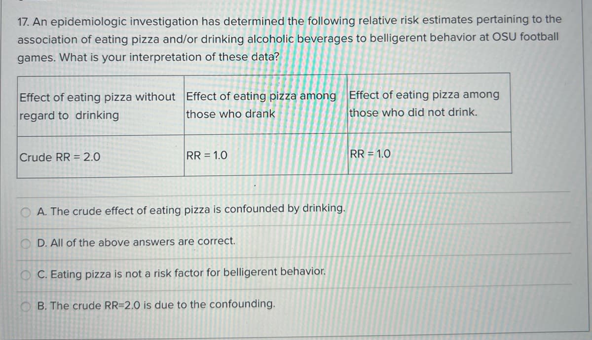 17. An epidemiologic investigation has determined the following relative risk estimates pertaining to the
association of eating pizza and/or drinking alcoholic beverages to belligerent behavior at OSU football
games. What is your interpretation of these data?
Effect of eating pizza without Effect of eating pizza among
regard to drinking
those who drank
Crude RR = 2.0
RR = 1.0
A. The crude effect of eating pizza is confounded by drinking.
OD. All of the above answers are correct.
OC. Eating pizza is not a risk factor for belligerent behavior.
B. The crude RR=2.0 is due to the confounding.
Effect of eating pizza among
those who did not drink.
RR = 1.0