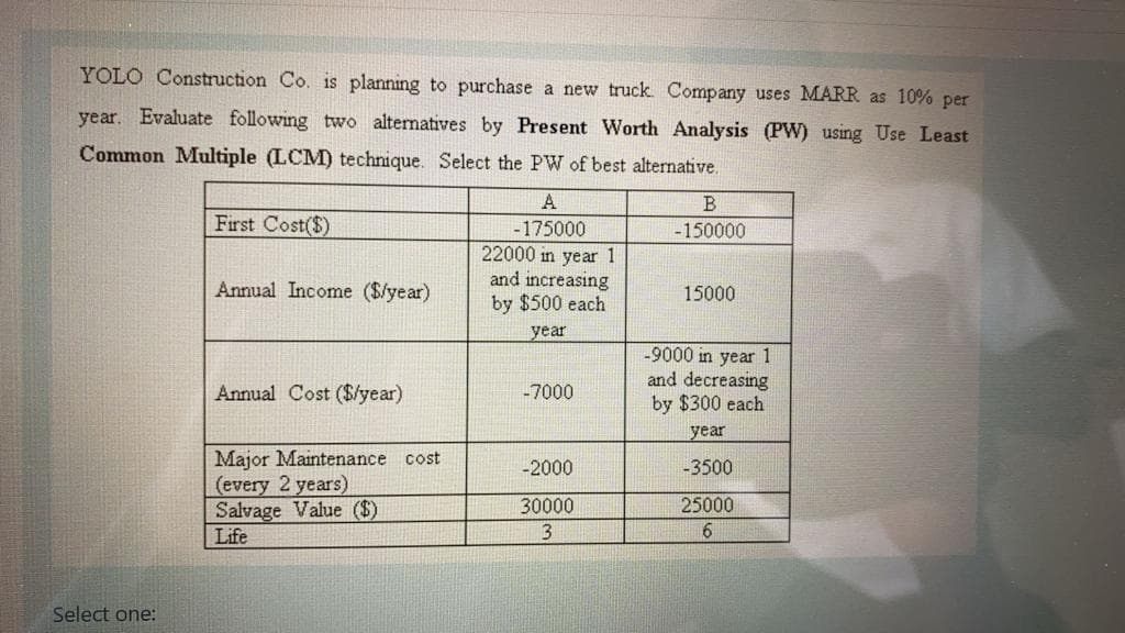 YOLO Construction Co. is planning to purchase a new truck Company uses MARR as 10% per
year. Evaluate following two alternatives by Present Worth Analysis (PW) using Use Least
Common Multiple (LCM) technique. Select the PW of best alternative.
A
B
First Cost($)
-175000
-150000
22000 in year 1
and increasing
by $500 each
Annual Income ($/year)
15000
year
-9000 in year 1
and decreasing
by $300 each
Annual Cost ($/year)
-7000
year
Major Maintenance cost
(every 2 years)
Salvage Value ($)
Life
-2000
-3500
30000
25000
Select one:
