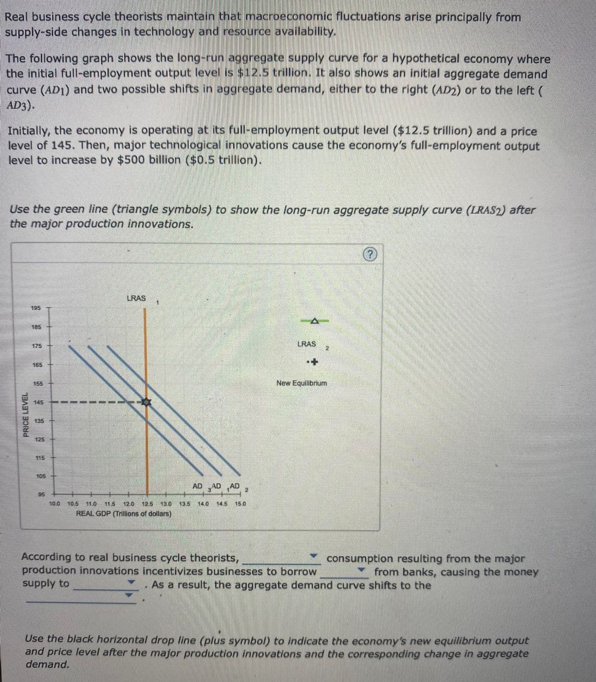 Real business cycle theorists maintain that macroeconomic fluctuations arise principally from
supply-side changes in technology and resource availability.
The following graph shows the long-run aggregate supply curve for a hypothetical economy where
the initial full-employment output level is $12.5 trillion. It also shows an initial aggregate demand
curve (AD1) and two possible shifts in aggregate demand, either to the right (AD2) or to the left (
AD3).
Initially, the economy is operating at its full-employment output level ($12.5 trillion) and a price
level of 145. Then, major technological innovations cause the economy's full-employment output
level to increase by $500 billion ($0.5 trillion).
Use the green line (triangle symbols) to show the long-run aggregate supply curve (LRAS2) after
the major production innovations.
PRICE LEVEL
10.0
LRAS
115 120 125 130
REAL GDP (Trillions of dollars)
ADADAD
14.0
2
15.0
LRAS
2
New Equilibrium
According to real business cycle theorists,
production innovations incentivizes businesses to borrow
supply to
consumption resulting from the major
1
from banks, causing the money
. As a result, the aggregate demand curve shifts to the
Use the black horizontal drop line (plus symbol) to indicate the economy's new equilibrium output
and price level after the major production innovations and the corresponding change in aggregate
demand.