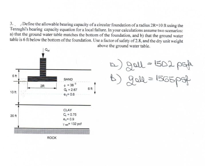 3. Define the allowable bearing capacity of a circular foundation of a radius 2R=10 ft using the
Terzaghi's bearing capacity equation for a local failure. In your calculations assume two scenarios:
a) that the ground water table matches the bottom of the foundation, and b) that the ground water
table is 6 ft below the bottom of the foundation. Use a factor of safety of 2.8, and the dry unit weight
above the ground water table.
6 ft
10 ft
20 ft
2R
Qal
ROCK
SAND
= 36
G = 2.67
e = 0.6
0
CLAY
C=0.75
eq=0.9
Y sa: 132 pcf
6 ft
2all = 1502 psfi
8) gall = 1565 psf