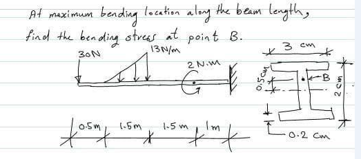 tocation alony
Hhe beam length,
At maximum bending
fiad the ben ding streas at point B.
3 cm
30N
13N/m
2 N.m
o5m
1-5 m
+"t Lo.z com
