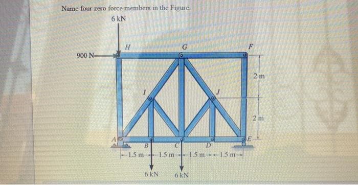 Name four zero force members in the Figure.
6 kN
F
900 N-
2 m
2 m
SE
D.
- 1.5 m
1.5 m
1.5 m 1.5 m-
6 kN
6 kN
