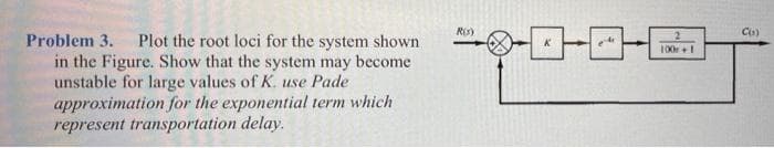 Ris)
Ci)
Problem 3.
Plot the root loci for the system shown
100r +1
in the Figure. Show that the system may become
unstable for large values of K. use Pade
approximation for the exponential term which
represent transportation delay.
