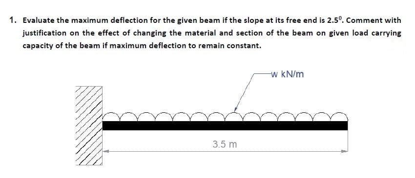 Evaluate the maximum deflection for the given beam if the slope at its free end is 2.5°. Comment with
justification on the effect of changing the material and section of the beam on given load carrying
capacity of the beam if maximum deflection to remain constant.
