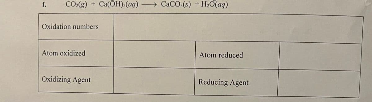 f.
CO2(g) + Ca(OH)₂(aq)
Oxidation numbers
Atom oxidized
Oxidizing Agent
Ca(OH)2(aq) →→→ CaCO3(s) + H₂O(aq)
Atom reduced
Reducing Agent