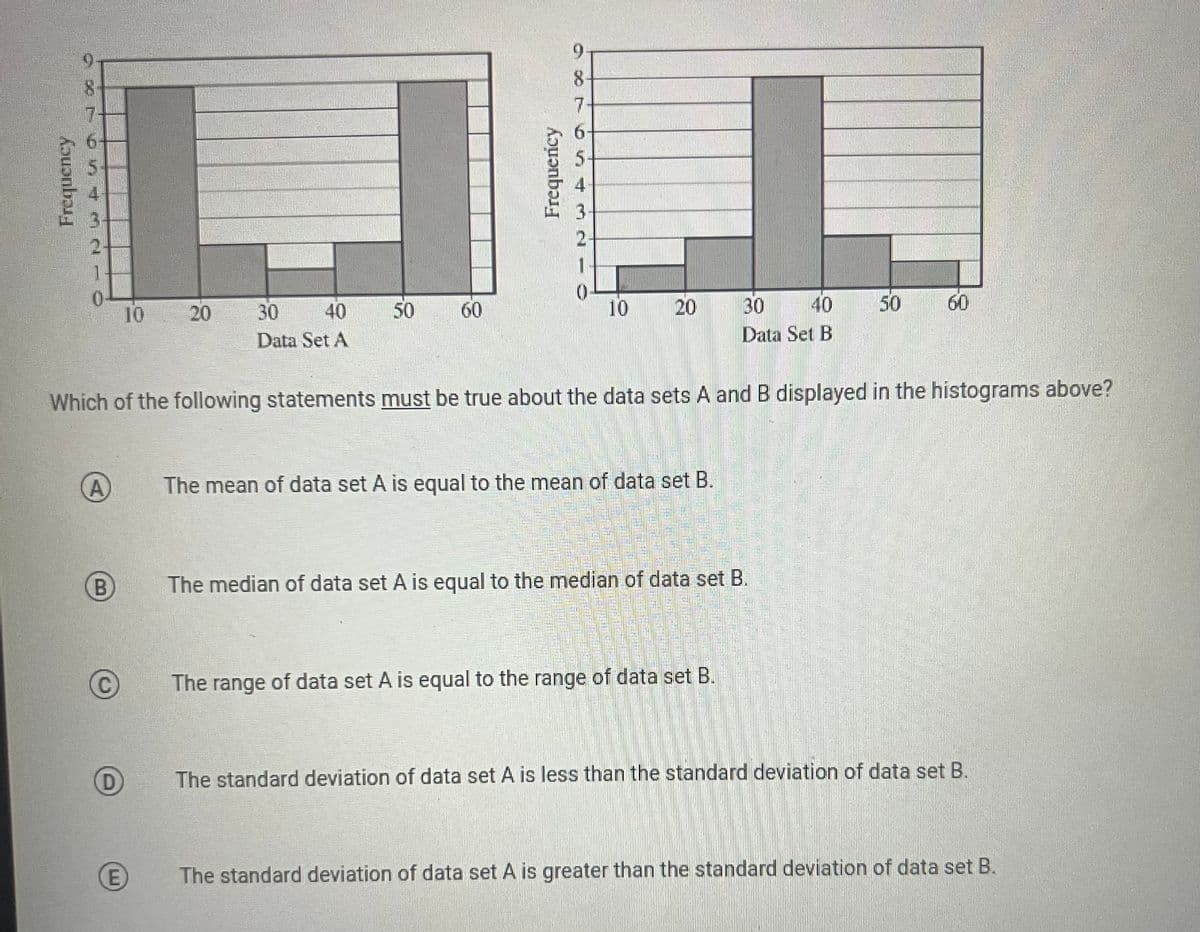 Frequency
6
2
0
A
B
C
D
10
E
20
30
40
Data Set A
50
60
Frequency
SINWFS 150
9
8
7
2
10
Which of the following statements must be true about the data sets A and B displayed in the histograms above?
20
The mean of data set A is equal to the mean of data set B.
30
40
Data Set B
The median of data set A is equal to the median of data set B.
The range of data set A is equal to the range of data set B.
50
60
The standard deviation of data set A is less than the standard deviation of data set B.
The standard deviation of data set A is greater than the standard deviation of data set B.