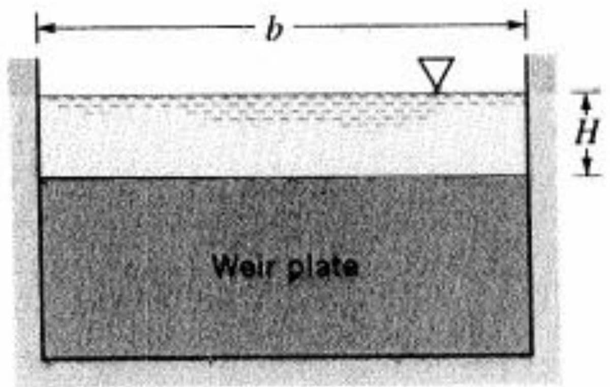 Weir plate
