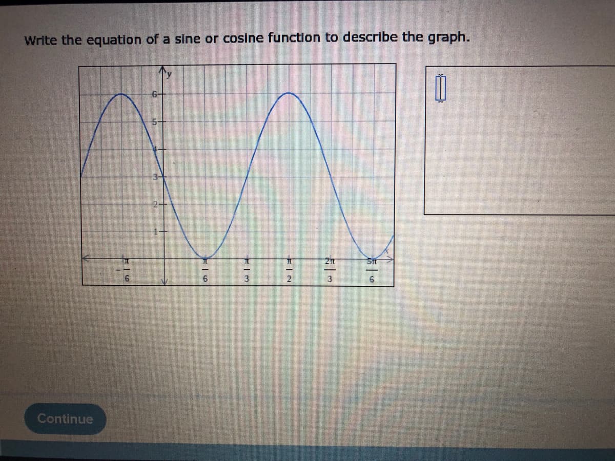 Write the equation of a sine or cosine function to describe the graph.
6-
21
51
3
6
Continue
WIE
3
EIN
2