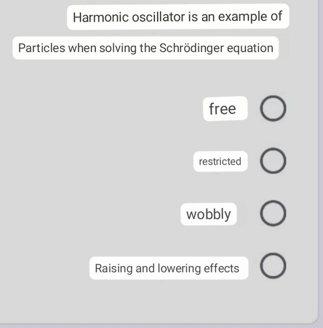 Harmonic oscillator is an example
Particles when solving the Schrödinger equation
free
restricted
wobbly
Raising and lowering effects
