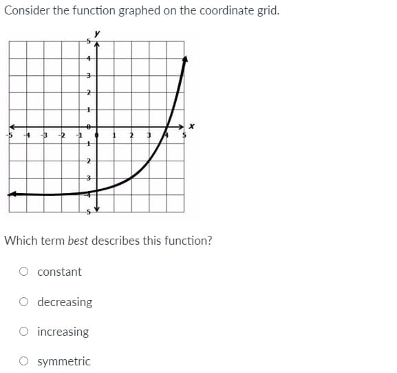 Consider the function graphed on the coordinate grid.
Which term best describes this function?
constant
O decreasing
O increasing
O symmetric
