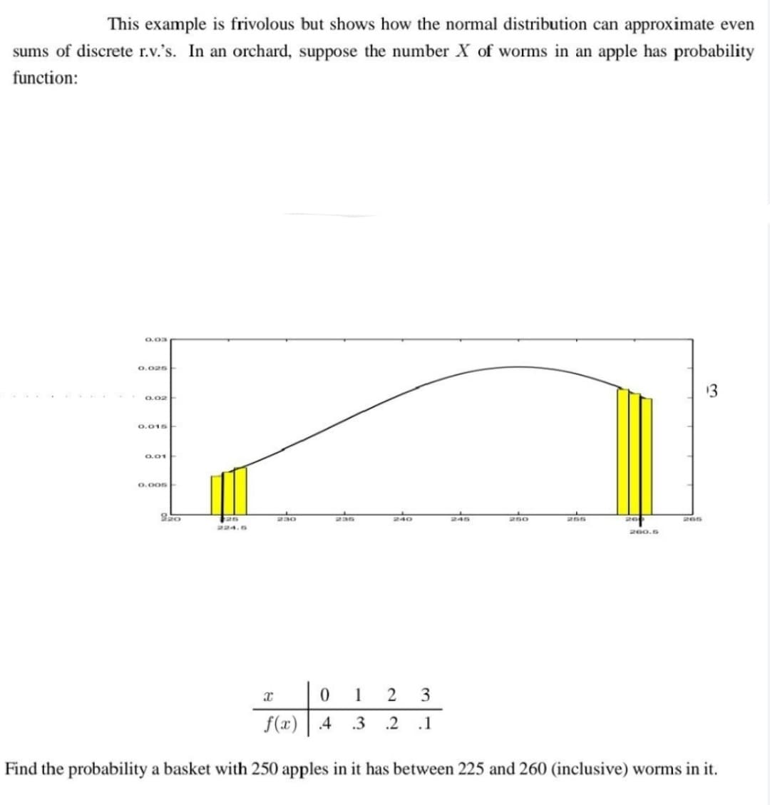 This example is frivolous but shows how the normal distribution can approximate even
sums of discrete r.v.'s. In an orchard, suppose the number X of worms in an apple has probability
function:
0.03
0.025
0.02
0.015
0.01
0.005
920
26
224.5
230
x
236
240
245
250
266
260.5
13
0 1 2 3
f(x) 4 .3 .2 .1
Find the probability a basket with 250 apples in it has between 225 and 260 (inclusive) worms in it.