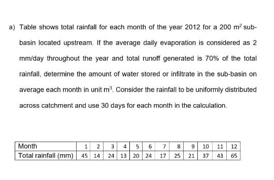 a) Table shows total rainfall for each month of the year 2012 for a 200 m² sub-
basin located upstream. If the average daily evaporation is considered as 2
mm/day throughout the year and total runoff generated is 70% of the total
rainfall, determine the amount of water stored or infiltrate in the sub-basin on
average each month in unit m?. Consider the rainfall to be uniformly distributed
across catchment and use 30 days for each month in the calculation.
Month
4 5 6
1
2
7
8.
10
11
12
Total rainfall (mm) 45
14
24 13 20 24
17
25
21
37
43
65
