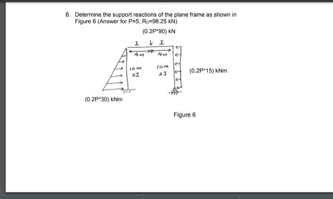 6. Determine the support reactions of the plane frame as shown in
Figure 6 (Answer for P=5, Rp=98.25 kN)
(0.2P*90) kN
4 m
lom
lom
(0.2P*15) kNm
(0.2P 30) kNm
Figure 6
