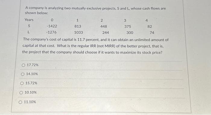 A company is analyzing two mutually exclusive projects, S and L, whose cash flows are
shown below:
Years
S
L
17.72%
14.10%
15.72%
10.10%
0
-1422
-1276
300
The company's cost of capital is 11.7 percent, and it can obtain an unlimited amount of
capital at that cost. What is the regular IRR (not MIRR) of the better project, that is,
the project that the company should choose if it wants to maximize its stock price?
O 11.10%
1
813
1033
2
448
3
375
244
4
82
74