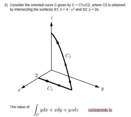 2) Consider the oriented curve C given by C = C1uC2, where C2 is obtained
by intersecting the surfaces S1: z = 4 - x² and S2: y = 2x.
C2
C1
The value of
| ydr + xdy + yzdz
corresponds to:
