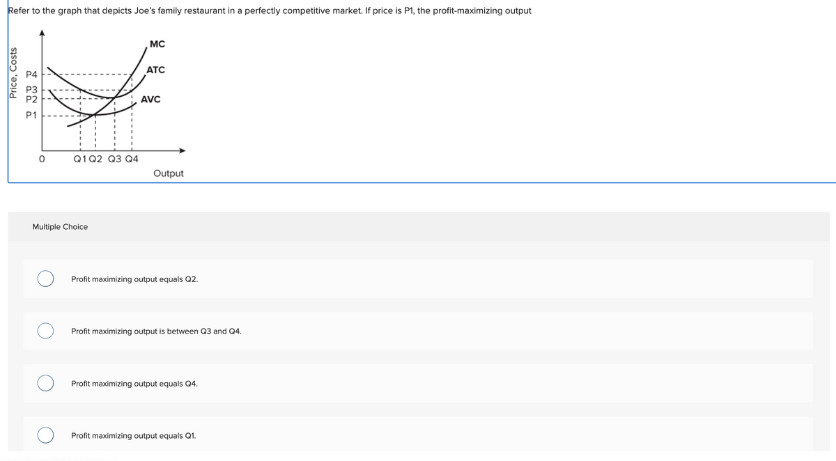Refer to the graph that depicts Joe's family restaurant in a perfectly competitive market. If price is P1, the profit-maximizing output
Price, Costs
P4
P2
P1
I
I
I
Multiple Choice
I
Q1 Q2 Q3 Q4
MC
ATC
AVC
Output
Profit maximizing output equals Q2.
Profit maximizing output is between Q3 and Q4.
Profit maximizing output equals Q4.
Profit maximizing output equals Q1.