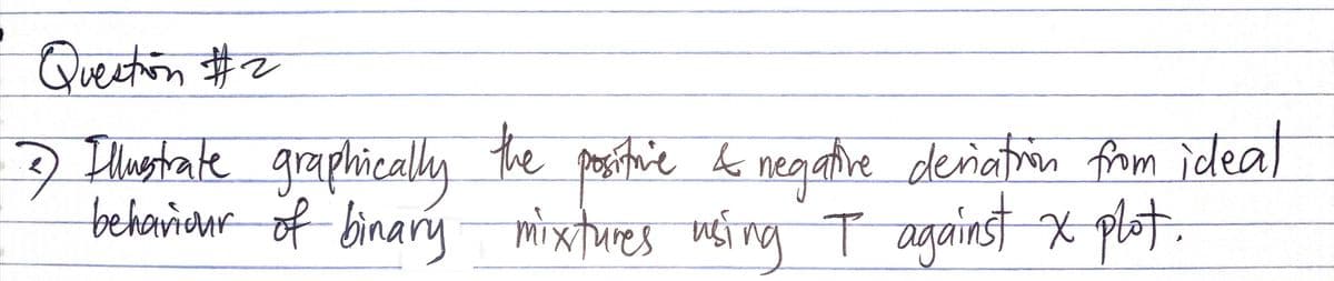 Queetion #z
caly the gosthie & l
Illustrate graphic
behavieurof binary
the positrie &
negatire deñation from icdea
mixtures using T against X plot.
