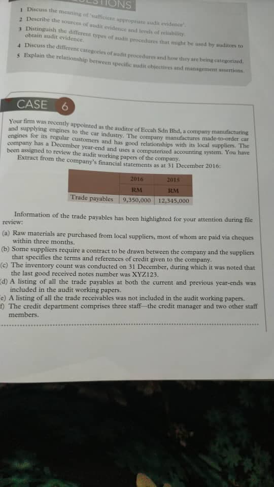 ONS
I Discuss the meaning of 'sufficient approprate audit evidence.
2 Describe the sources of audit evidence and levels of reliability
3 Distinguish the different types of audit proeedures that might be used by auditors to
obtain audit evidence.
4 Discuss the different categories of audit procedures and how they are being categorized.
s Explain the relationship between specific audit objectives and management anertions.
CASE 6
Your firm was recently appointed as the auditor of Eccah Sdn Bhd, a company manufacturing
and supplying engines to the car industry, The company manufactures made-to-order car
engines for its regular customers and has good relationships with its local suppliers. The
company has a December year-end and uses a computerized accounting system. You have
heen assigned to review the audit working papers of the company.
Extract from the company's financial statements as at 31 December 2016:
2016
2015
RM
RM
Trade payables 9,350,000 12,345,000
Information of the trade payables has been highlighted for your attention during file
review:
(a) Raw materials are purchased from local suppliers, most of whom are paid via cheques
within three months.
(b) Some suppliers require a contract to be drawn between the company and the suppliers
that specifies the terms and references of credit given to the company.
(c) The inventory count was conducted on 31 December, during which it was noted that
the last good received notes number was XYZ123.
d) A listing of all the trade payables at both the current and previous year-ends was
included in the audit working papers.
e) A listing of all the trade receivables was not included in the audit working papers.
The credit department comprises three staff the credit manager and two other staff
members.
