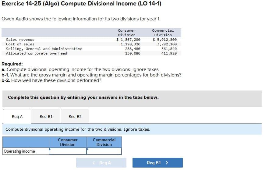 Exercise 14-25 (Algo) Compute Divisional Income (LO 14-1)
Owen Audio shows the following information for its two divisions for year 1.
Sales revenue
Cost of sales
Selling, General and Administrative
Allocated corporate overhead
Consumer
Division
$ 1,867,200
1,120,320
288,400
130,080
Commercial
Division
$ 5,912,800
3,792,100
361,840
411,920
Required:
a. Compute divisional operating income for the two divisions. Ignore taxes.
b-1. What are the gross margin and operating margin percentages for both divisions?
b-2. How well have these divisions performed?
Complete this question by entering your answers in the tabs below.
Req A
Req B1
Req B2
Compute divisional operating income for the two divisions. Ignore taxes.
Consumer
Division
Commercial
Division
Operating income
< Req A
Req B1 >