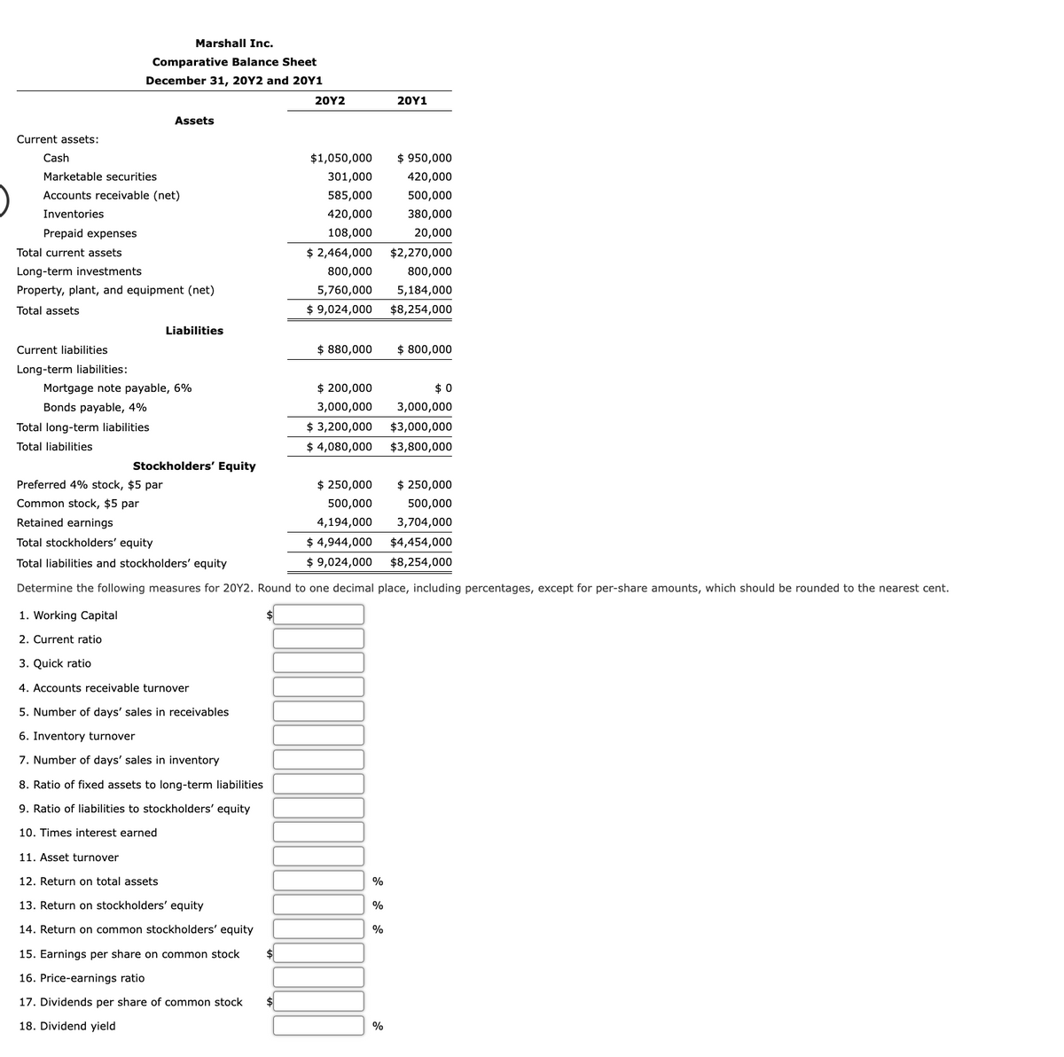 Current assets:
Cash
Prepaid expenses
Marshall Inc.
Comparative Balance Sheet
December 31, 20Y2 and 20Y1
Marketable securities
Accounts receivable (net)
Inventories
Current liabilities
Long-term liabilities:
Total current assets
Long-term investments
Property, plant, and equipment (net)
Total assets
Assets
Total long-term liabilities
Total liabilities
Mortgage note payable, 6%
Bonds payable, 4%
Liabilities
Preferred 4% stock, $5 par
Common stock, $5 par
Retained earnings
Stockholders' Equity
1. Working Capital
2. Current ratio
3. Quick ratio
4. Accounts receivable turnover
5. Number of days' sales in receivables
6. Inventory turnover
7. Number of days' sales in inventory
8. Ratio of fixed assets to long-term liabilities
9. Ratio of liabilities to stockholders' equity
10. Times interest earned
1. Asset tur
20Y2
12. Return on total assets
13. Return on stockholders' equity
14. Return on common stockholders' equity
15. Earnings per share on common stock $
16. Price-earnings ratio
17. Dividends per share of common stock
18. Dividend yield
$1,050,000
301,000
585,000
420,000
108,000
$ 2,464,000
800,000
5,760,000
$ 9,024,000
$ 880,000
$ 200,000
3,000,000
$
3,200,000
$ 4,080,000
$ 250,000
500,000
4,194,000
$ 4,944,000
$ 9,024,000
%
%
%
20Y1
%
$ 950,000
420,000
Total stockholders' equity
Total liabilities and stockholders' equity
Determine the following measures for 20Y2. Round to one decimal place, including percentages, except for per-share amounts, which should be rounded to the nearest cent.
500,000
380,000
20,000
$2,270,000
800,000
5,184,000
$8,254,000
$ 800,000
$0
3,000,000
$3,000,000
$3,800,000
$ 250,000
500,000
3,704,000
$4,454,000
$8,254,000