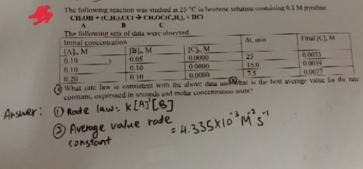 The followmg reacthon was studied at 25 C in henzene solution containing 0.1 M pyridine.
CH.OH + (CH.),CCI CH,OC(C,H), IICI
The following setx of data were observed
Inihal concentiation
AL, min
Final C), M
[B, M
0.05
IC M
0.0000
0.10
25
0.0033
0.0039
0.0077
0.10
0.10
15.0
0 10
0.20
O Whut ratc law is consistent with the above dau undhat ix the hest avernge valuc fo the rate
constani, expressed in seconds and molur conceniration units?
0.0000
7.5
Ansuer: O Roode law: k[AJ[B]
O Averoge value rade
Constant
-3. -1
=4.335X10 M's"
