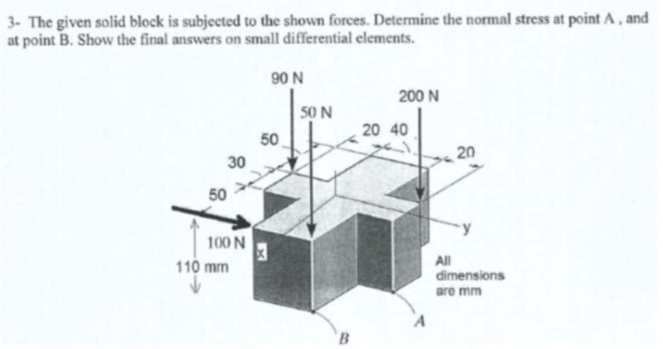 3- The given solid block is subjected to the shown forces. Determine the normal stress at point A, and
at point B. Show the final answers on small differential elements.
50
30
100 N
110 mm
90 N
50
50 N
B
200 N
20 40
A
All
20
dimensions
are mm