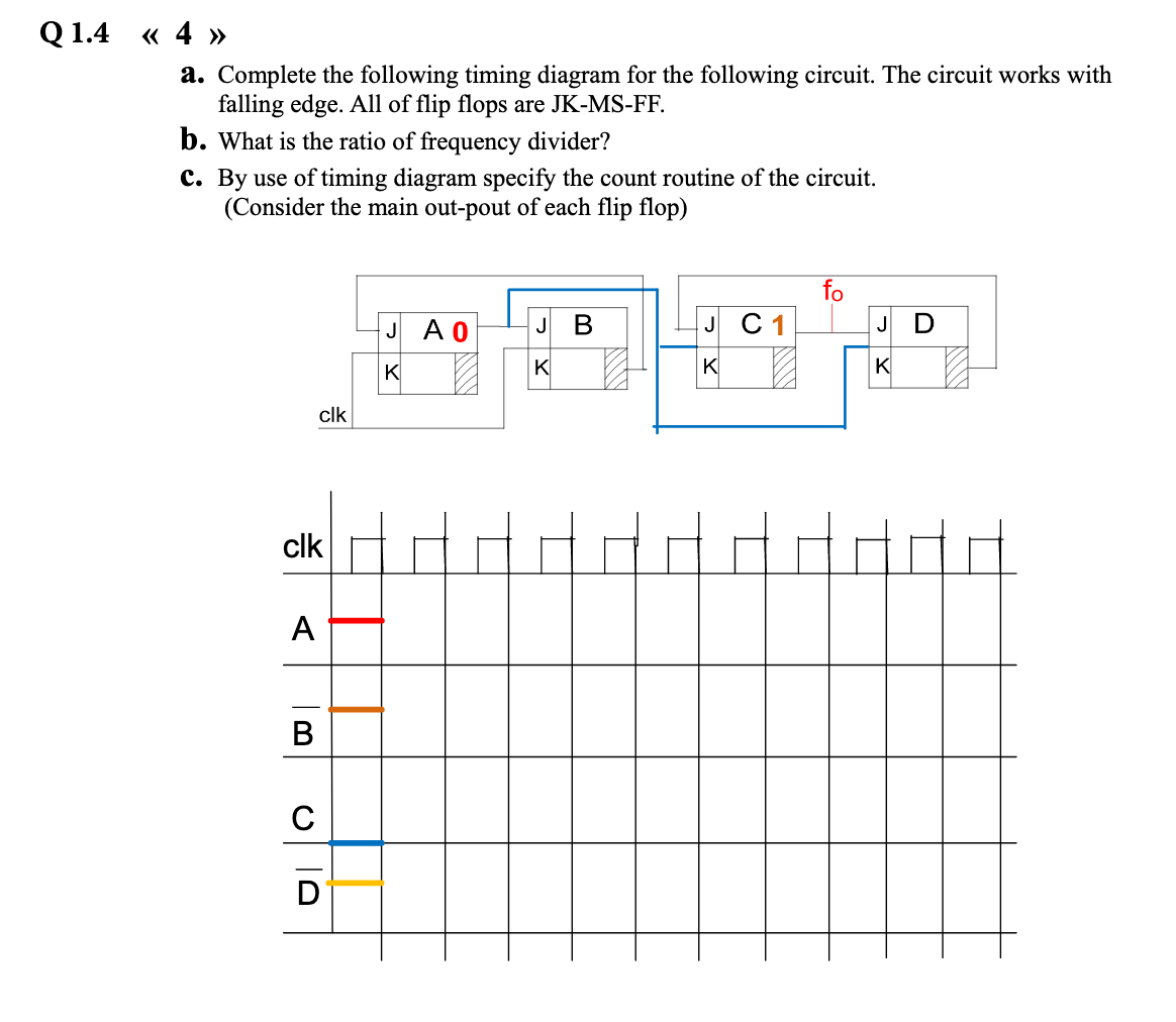 Q 1.4
« 4 »
a. Complete the following timing diagram for the following circuit. The circuit works with
falling edge. All of flip flops are JK-MS-FF.
b. What is the ratio of frequency divider?
c. By use of timing diagram specify the count routine of the circuit.
(Consider the main out-pout of each flip flop)
fo
J D
J A O
J C1
J
K
K
K
K
clk
clk
A
В
