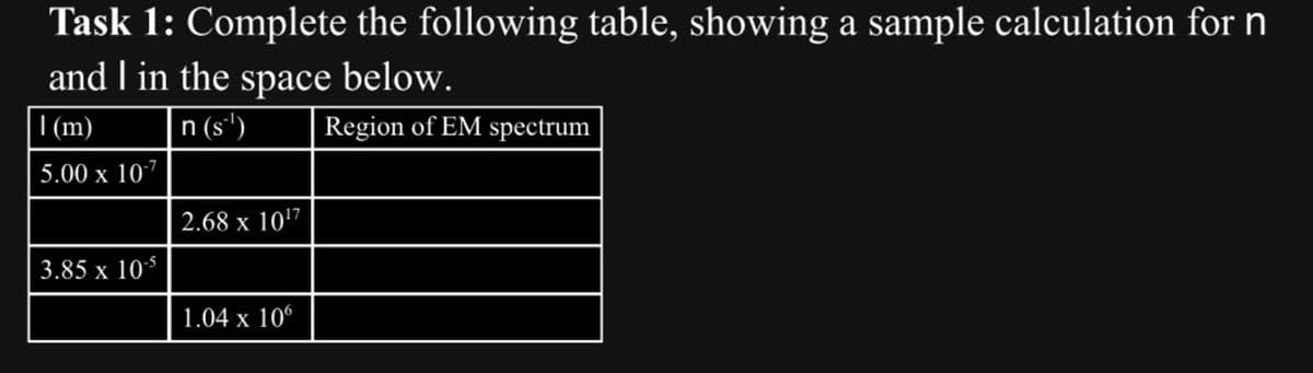 Task 1: Complete the following table, showing a sample calculation for n
and I in the space below.
1 (m)
n (s')
Region of EM spectrum
5.00 x 107
3.85 x 10-5
2.68 x 10¹7
1.04 x 106