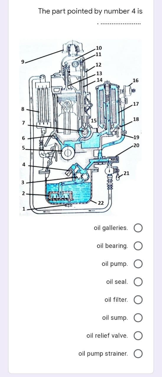 9.
8
7
6
5,
4
3
2
1
The part pointed by number 4 is
.10
11
12
13
14
16
17
18
-20
21
22
oil galleries.
oil bearing.
oil pump.
oil seal.
oil filter.
oil sump.
oil relief valve.
oil pump strainer.