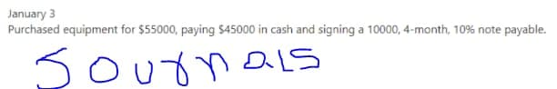 January 3
Purchased equipment for $55000, paying $45000 in cash and signing a 10000, 4-month, 10% note payable.
