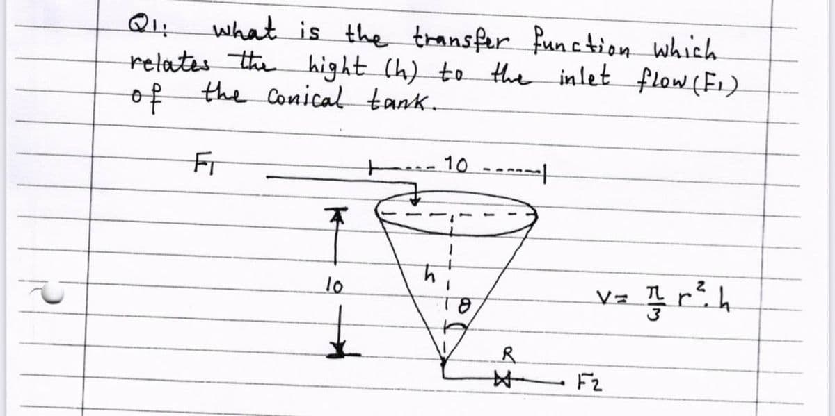 what is the transfer function which
relates the hight (h) to the inlet flow(F1)
of the Conical tank.
Fr
10 --.
F2
