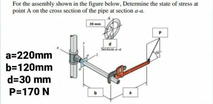 For the assembly shown in the figure below, Determine the state of stress at
point A on the cross section of the pipe at section a-a.
20 mm
Soction a-a
a=220mm
b=120mm
d=30 mm
P=170 N
P.
