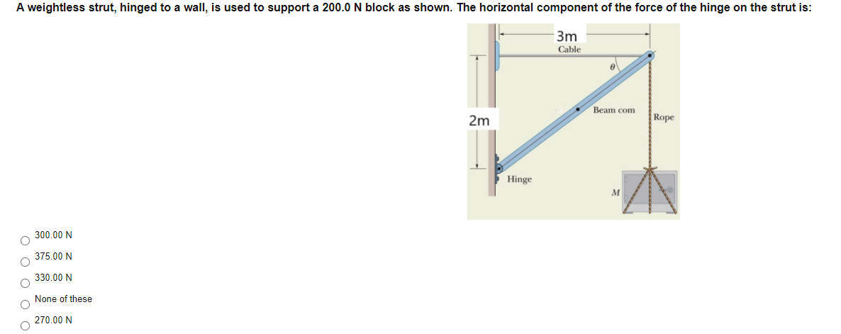 A weightless strut, hinged to a wall, is used to support a 200.0 N block as shown. The horizontal component of the force of the hinge on the strut is:
3m
Cable
Beam com
2m
Rope
Hinge
300.00 N
375.00 N
330.00 N
None of these
270.00 N
ос
