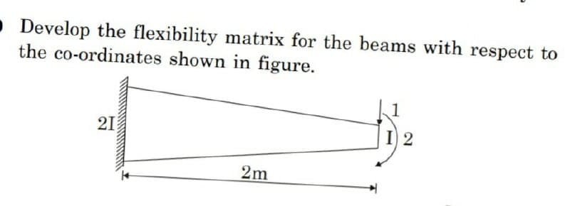 Develop the flexibility matrix for the beams with respect to
the co-ordinates shown in figure.
21
2m
1
I 2
