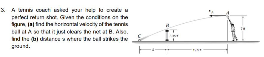 3. A tennis coach asked your help to create a
perfect return shot. Given the conditions on the
figure, (a) find the horizontal velocity of the tennis
ball at A so that it just clears the net at B. Also,
find the (b) distance s where the ball strikes the
ground.
B
C
3.35 ft
19.5 ft
