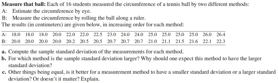 Measure that ball: Each of 16 students measured the circumference of a tennis ball by two different methods:
A: Estimate the circumference by eye.
B: Measure the circumference by rolling the ball along a ruler.
The results (in centimeters) are given below, in increasing order for each method:
А:
18.0
18.0
18.0
20.0 22.0 22.0 22.5
23.0 24.0
24.0
25.0
25.0 25.0
25.0
26.0
26.4
B:
20.0 20.0
20.0
20.0 20.2 20.5 20.5 20.7 20.7 20.7
21.0
21.1
21.5
21.6 22.1
22.3
a. Compute the sample standard deviation of the measurements for each method.
b. For which method is the sample standard deviation larger? Why should one expect this method to have the larger
standard deviation?
c. Other things being equal, is it better for a measurement method to have a smaller standard deviation or a larger standard
deviation? Or doesn't it matter? Explain.
