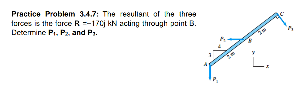 Practice Problem 3.4.7: The resultant of the three
forces is the force R =-170j kN acting through point B.
Determine P1, P2, and P3.
2 m
`P3
P2
4
3
2 m
y
A
P1
