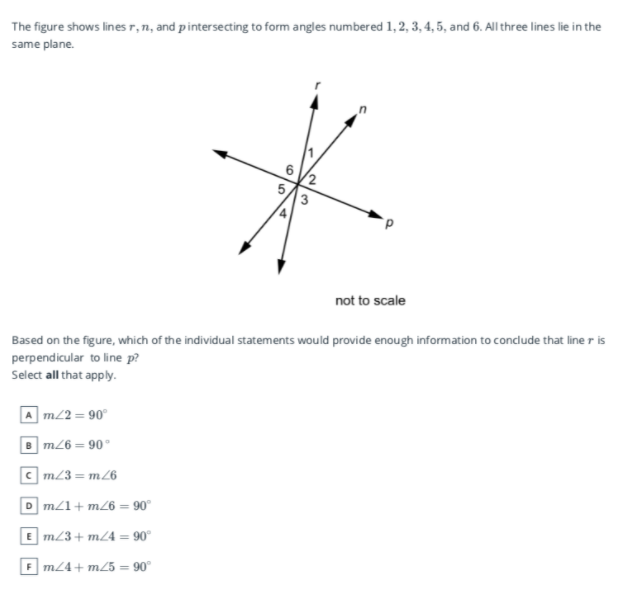 The figure shows lines r,n, and pintersecting to form angles numbered 1, 2, 3, 4, 5, and 6. All three lines lie in the
same plane.
not to scale
Based on the figure, which of the individual statements would provide enough information to conclude that line r is
perpendicular to line p?
Select all that apply.
| m2 = 90°
B m26 =
90°
C m23 = m26
D m21+ mZ6 = 90°
E m23+ m24 = 90°
F m24+ m25 = 90°
2.
