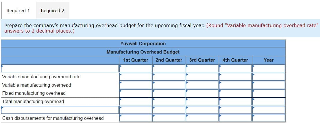 Required 1 Required 2
Prepare the company's manufacturing overhead budget for the upcoming fiscal year. (Round "Variable manufacturing overhead rate"
answers to 2 decimal places.)
Yuvwell Corporation
Manufacturing Overhead Budget
1st Quarter 2nd Quarter 3rd Quarter 4th Quarter
Year
Variable manufacturing overhead rate
Variable manufacturing overhead
Fixed manufacturing overhead
Total manufacturing overhead
Cash disbursements for manufacturing overhead