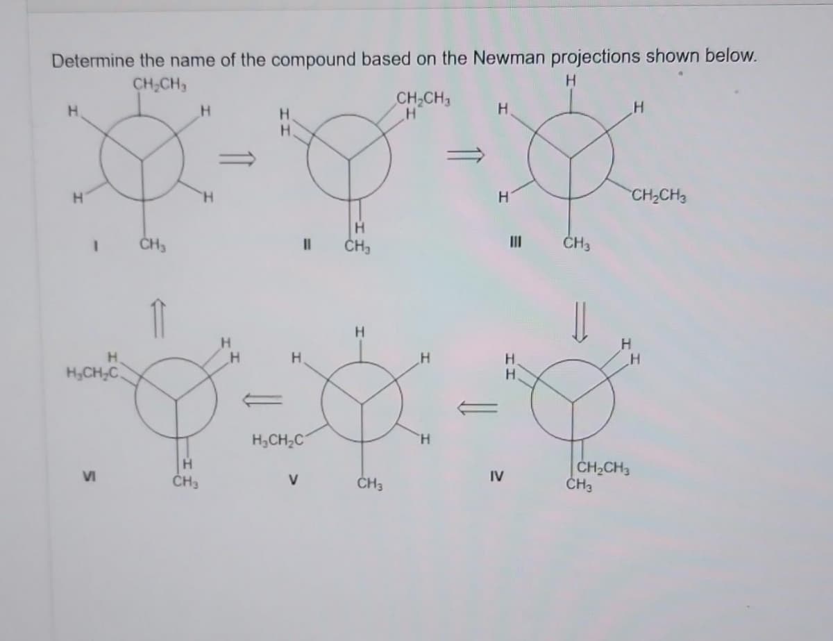 **Understanding Newman Projections in Organic Chemistry**

Newman projections are useful tools for visualizing the conformational structure of molecules, specifically for looking down the bond between two carbon atoms. Below are several Newman projections that depict the conformations of a particular compound.

**Determine the name of the compound based on the Newman projections shown below.**

***Figure Breakdown:***

1. **Projection I**
   - Front carbon: Hydrogens at the 2 and 4 o'clock positions.
   - Back carbon: Ethyl group (CH2CH3) at the 12 o'clock position, methyl group (CH3) at the 6 o'clock position, hydrogens at 2 and 4 o'clock positions.

2. **Projection II**
   - Front carbon: All hydrogens at 12, 2, and 4 o'clock positions.
   - Back carbon: Ethyl group (CH2CH3) at the 4 o'clock position, methyl group (CH3) at the 6 o'clock position, hydrogen at the 12 o'clock position.

3. **Projection III**
   - Front carbon: Hydrogens at 12, 2, and 4 o'clock positions.
   - Back carbon: Ethyl group (CH2CH3) at the 4 o'clock position, methyl group (CH3) at the 6 o'clock position, hydrogen at 12 o'clock position.

4. **Projection IV**
   - Front carbon: Hydrogen at the 10, 2, and 4 o'clock positions.
   - Back carbon: Ethyl group (CH3CH2) at the 6 o'clock position, methyl group (CH3) at the 4 o'clock position.

5. **Projection V**
   - Front carbon: Hydrogens at 12, 2, and 4 o'clock positions.
   - Back carbon: Ethyl group (CH3CH2) at 4 o'clock position, methyl group (CH3) at 6 o'clock position, hydrogen at 12 o'clock position.

6. **Projection VI**
   - Front carbon: Hydrogen at the 10, 2, and 4 o'clock positions.
   - Back carbon: Ethyl group (CH3CH2) at 4 o'clock position, methyl group (CH3) at 6 o'clock position.

Each projection offers a unique rotational perspective along the carbon-carbon bond of the