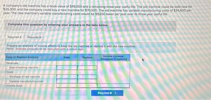 A company's old machine has a book value of $49,000 and a remaining three-year useful life. The old machine could be sold now for
$26,300, and the company could buy a new machine for $70,500. The old machine has variable manufacturing costs of $34,600 per
year. The new machine's variable manufacturing costs would be $9,650 lower per year over its three-year useful life.
Complete this question by entering your answers in the tabs below.
Required A Required. B
Prepare an analysis of income effects to keep the old machine or replace it with the new machine.
Note: Indicate amounts to be deducted with a minus sign.
Keep or Replace Analysis
Revenues
Sale of existing machine
Costs
Purchase of new machine
Variable manufacturing costs
Income (loss)
Keep
Replace
Income Increase
(Decrease) if replaced
Required B >