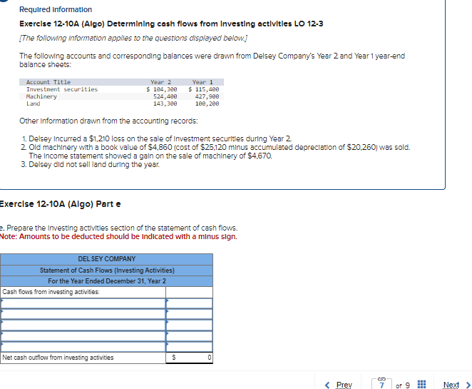 Required Information
Exercise 12-10A (Algo) Determining cash flows from Investing activities LO 12-3
[The following information applies to the questions displayed below.]
The following accounts and corresponding balances were drawn from Delsey Company's Year 2 and Year 1 year-end
balance sheets:
Account Title
Investment securities
Machinery
Land
Other Information drawn from the accounting records:
Year 2
$ 104,300
524,400
143,300
1. Delsey Incurred a $1,210 loss on the sale of Investment securities during Year 2.
2. Old machinery with a book value of $4,860 (cost of $25.120 minus accumulated depreciation of $20,260) was sold.
The Income statement showed a gain on the sale of machinery of $4,670.
3. Delsey did not sell land during the year.
Exercise 12-10A (Algo) Part e
e. Prepare the investing activities section of the statement of cash flows.
Note: Amounts to be deducted should be indicated with a minus sign.
DEL SEY COMPANY
Statement of Cash Flows (Investing Activities)
For the Year Ended December 31, Year 2
Cash flows from investing activities:
Net cash outflow from investing activities
Year 1
$ 115,400
427,900
100, 200
S
< Prev
G
of 9
m
Next