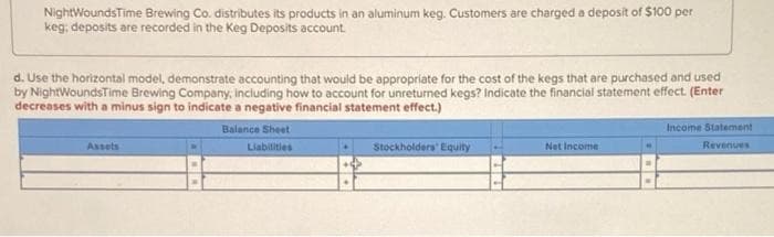 NightWoundsTime Brewing Co. distributes its products in an aluminum keg. Customers are charged a deposit of $100 per
keg; deposits are recorded in the Keg Deposits account.
d. Use the horizontal model, demonstrate accounting that would be appropriate for the cost of the kegs that are purchased and used
by NightWoundsTime Brewing Company, including how to account for unreturned kegs? Indicate the financial statement effect. (Enter
decreases with a minus sign to indicate a negative financial statement effect.)
Balance Sheet
Income Statement
Assets
Liabilities
Stockholders' Equity
Net Income
Revenues