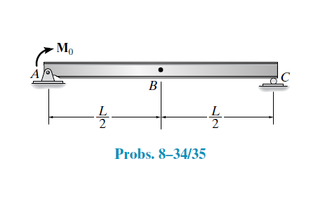 Mo
B
L
2
L
Probs. 8–34/35
